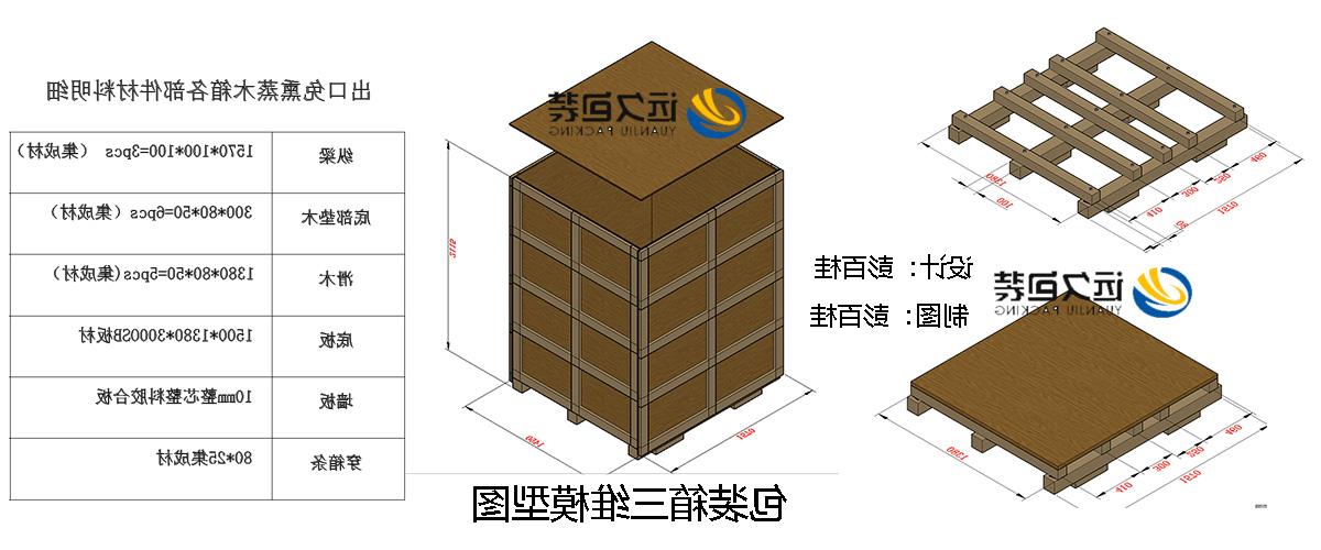 <a href='http://p3uw.xyzgjy.com'>买球平台</a>的设计需要考虑流通环境和经济性